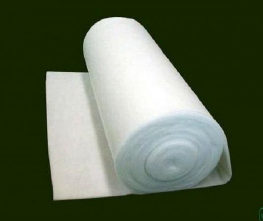 خرید عمده لایه ترموفیوز لحافی